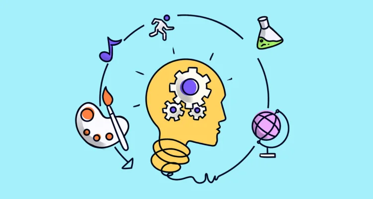 Tacit knowledge concept with yellow light bulb with purple gears, paint palette, globe, and figure on a light blue background