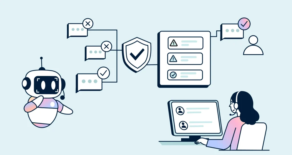 Illustration showing AI hallucinations in customer service with chatbot, policy shield, and user reviewing AI responses.