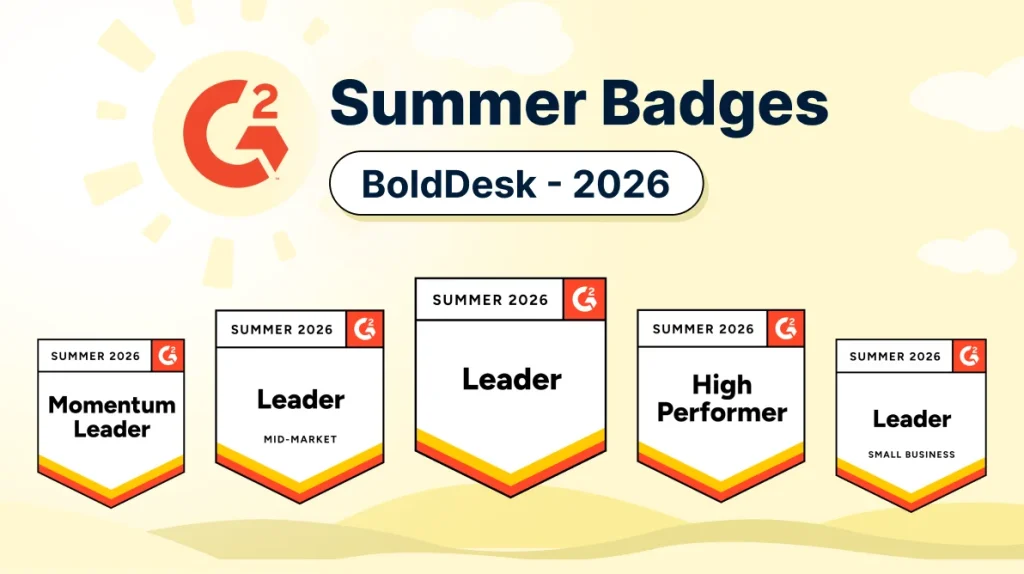 BoldDesk G2 Summer 2026 Report badges showcasing Leader, Momentum Leader, and High Performer recognitions.