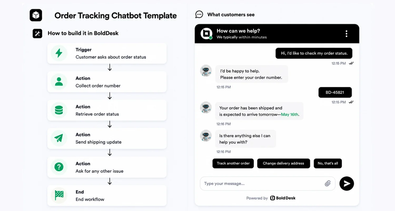 Order tracking chatbot template for status updates and delivery information