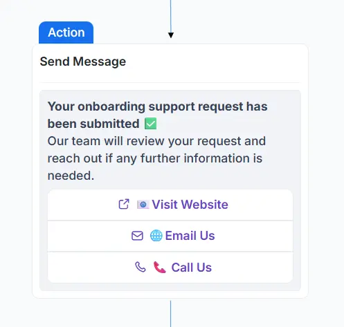 Call-to-Action-support-in-Live-Chat